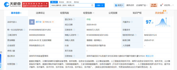 協創數據旗下云算科技公司增資至9.5億元，增幅9400%，深化計算機軟硬件零售布局